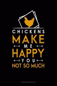 Chickens Make Me Happy You, Not So Much