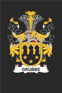 Grubbe