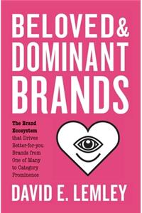 Beloved and Dominant Brands