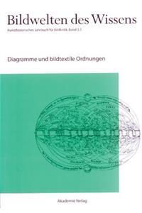 Diagramme Und Bildtextile Ordnungen