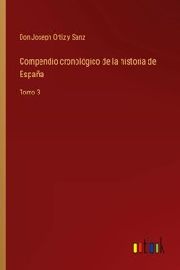 Compendio cronologico de la historia de Espana