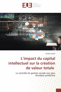 L'impact du capital intellectuel sur la création de valeur totale