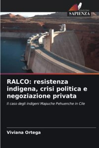 Ralco