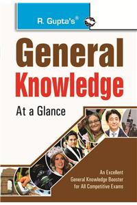 General Knowledge At A Glance