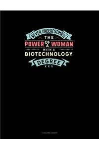 Never Underestimate The Power Of A Woman With A Biotechnology Degree