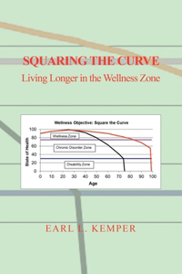 Squaring the Curve