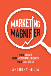 Marketing Magnifier