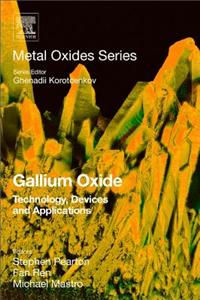 Gallium Oxide