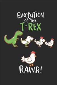 Evolution Of The T-Rex RAWR!
