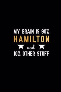 My brain is 90% hamilton and 10% other stuff