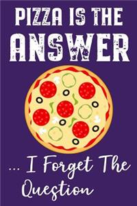 Pizza Is the Answer I Forget the Question