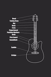 Head Tuning Keys: Blank Guitar Tab Notebook for Guitarist, Guitar Player, Bassist, Acoustic Guitar and Electric Guitar, Medium Blank Guitar Tabs, 120 pages