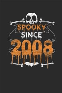 Spooky Since 2008