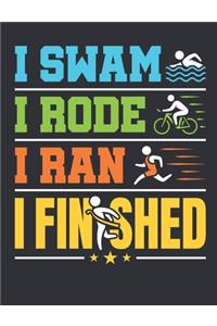 I Swam I Rode I Ran I Finished