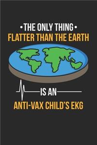 Only Thing Flatter Than The Earth Is An Anti-vax Child's EKG