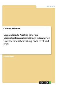 Vergleichende Analyse einer an Jahresabschlussinformationen orientierten Unternehmensbewertung nach HGB und IFRS