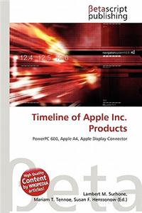Timeline of Apple Inc. Products
