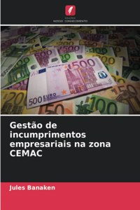 Gestão de incumprimentos empresariais na zona CEMAC