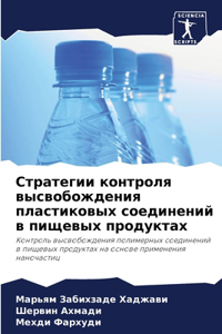 Стратегии контроля высвобождения пласти&