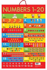 Numbers 1-20 - Early Learning Educational Posters For Children: Perfect For Kindergarten, Nursery and Homeschooling (19 Inches X 29 Inches)