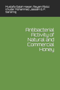 Antibacterial Activity of Natural and Commercial Honey