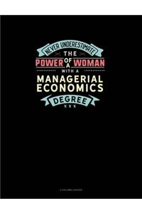 Never Underestimate The Power Of A Woman With A Managerial Economics Degree