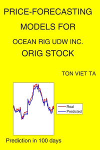 Price-Forecasting Models for Ocean Rig UDW Inc. ORIG Stock