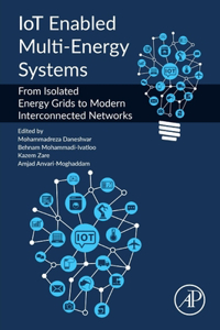 Iot Enabled Multi-Energy Systems