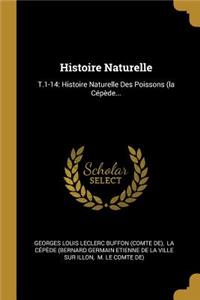 Histoire Naturelle