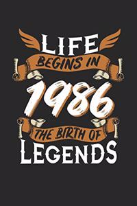 Life Begins in 1986 the Birth of Legends