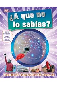 Â¿A que no lo sabÃ­as?