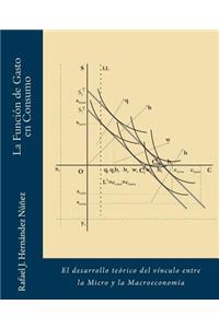 La Funcion de Gasto en consumo