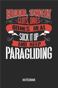 Blood Sweat clots dries. Shut up and keep Paragliding