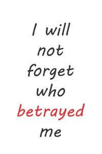 I Will Not Forget Who Betrayed Me