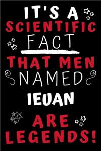 It's A Scientific Fact That Men Named Ieuan Are Legends!
