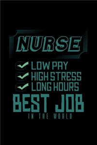 Nurse best job in the world