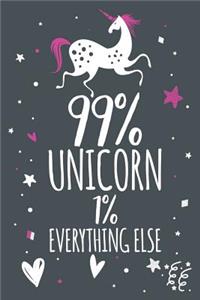 99% Unicorn 1% Everything Else