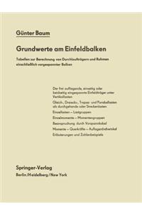 Grundwerte Am Einfeldbalken