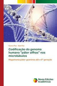 Codificação do genoma humano "páter alfhas" nos microtúbulos