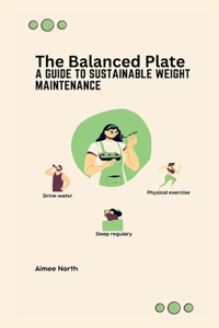 Balanced Plate