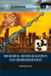 Microbial Biodegradation and Bioremediation