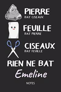 Rien ne bat Emeline - Notes