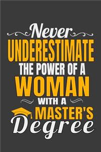Never Underestimate The Power Of A Woman With A Master's Degree