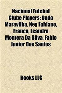 Nacional Futebol Clube Players