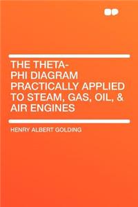 The Theta-Phi Diagram Practically Applied to Steam, Gas, Oil, & Air Engines