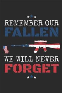 Remember Our Fallen We Will Never Forget