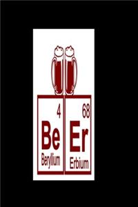 Be Er (Beryllium 4, Erbium 68)