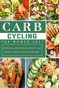 Carb Cycling for Women 2021