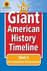 Giant American History Timeline
