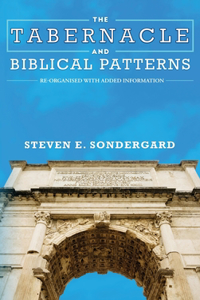 Tabernacle and Biblical Patterns